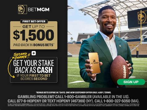 BetMGM Promo Code: Get Up To $1,500 Paid Back In Bonus.